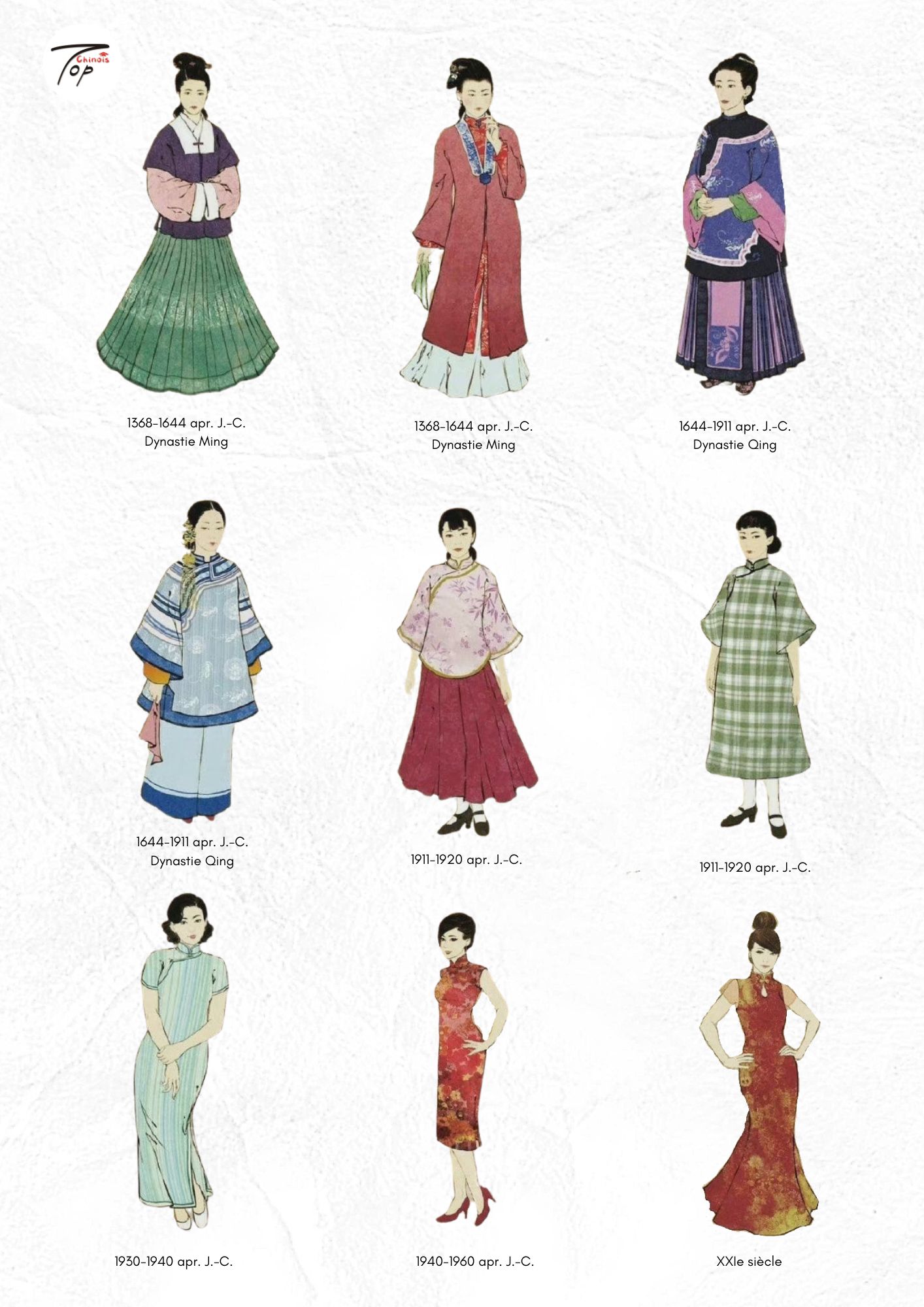 Les habits du passé : la belle histoire du Hanfu
