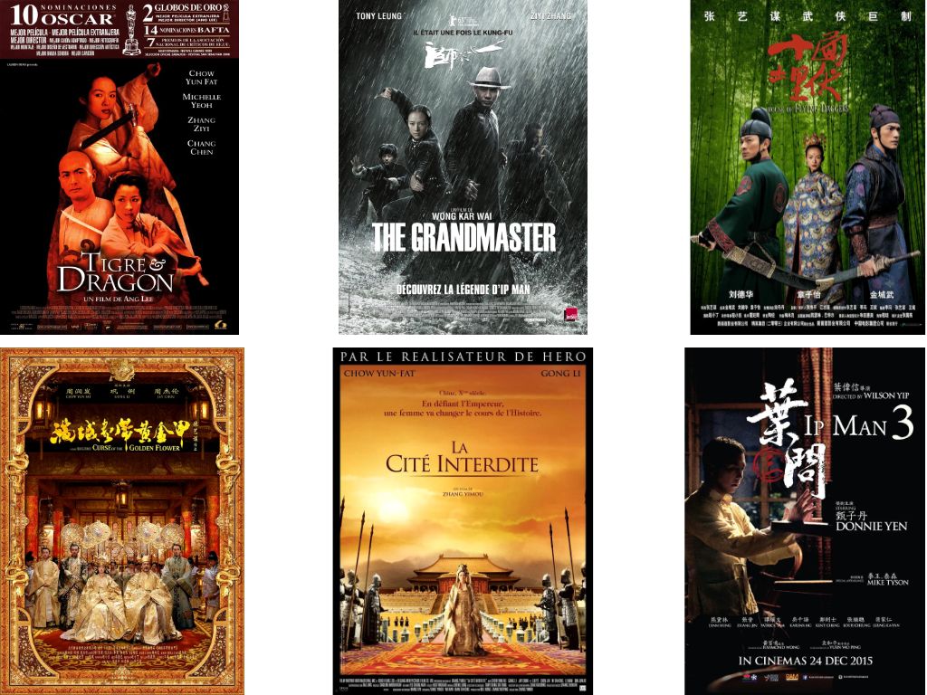 liste de films de Kung fu